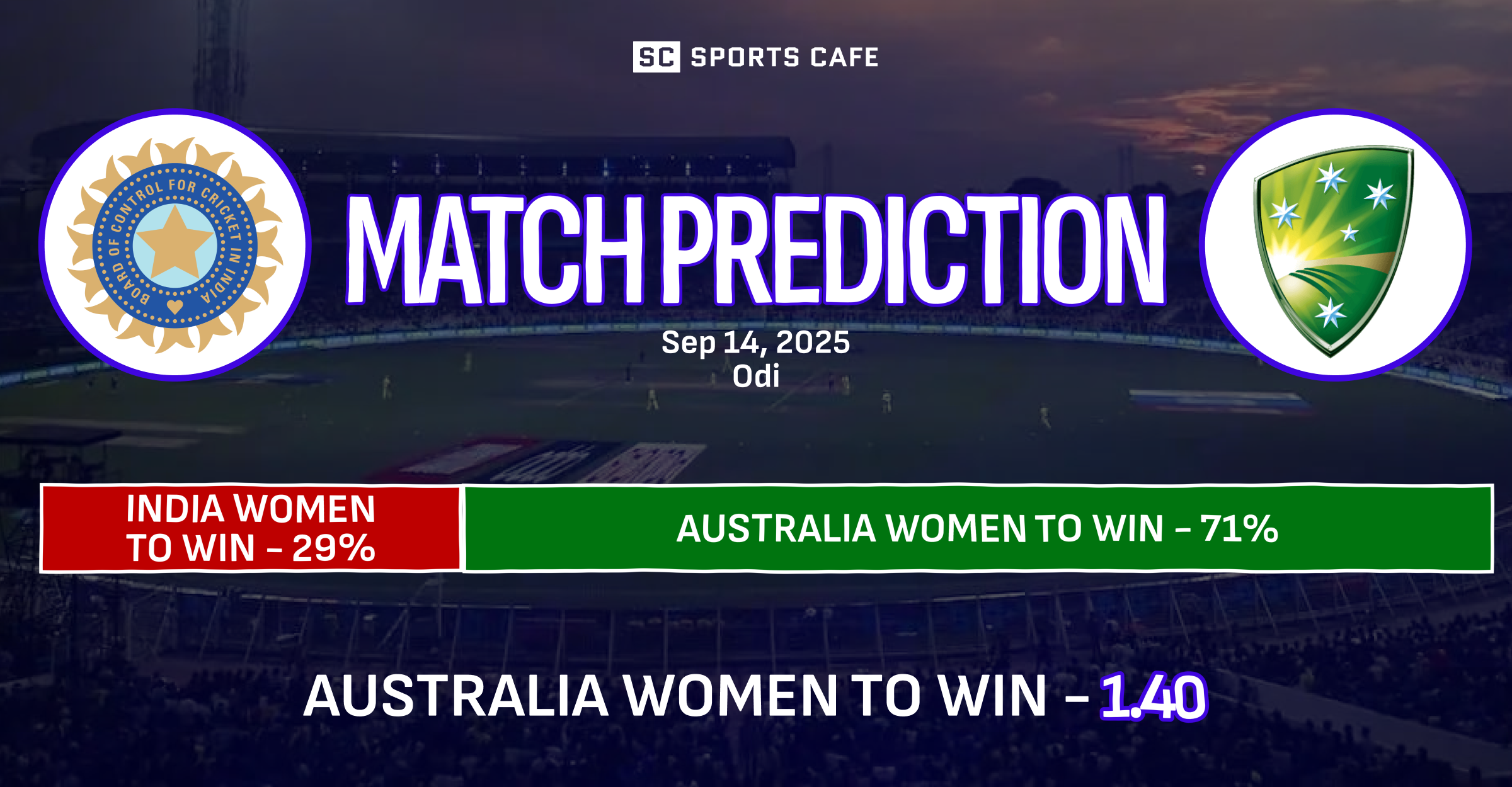 India Women vs Australia Women